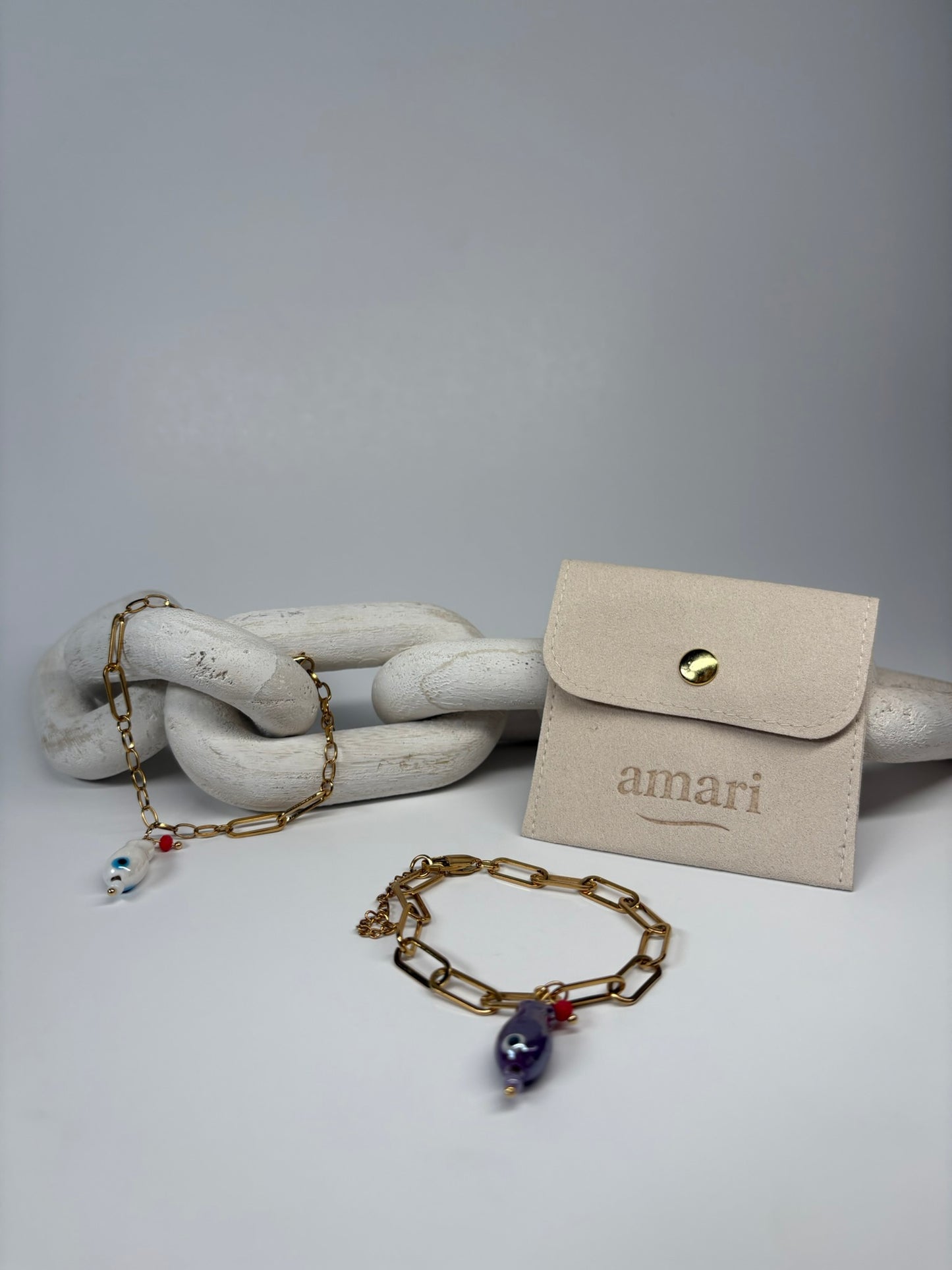 Anaiya